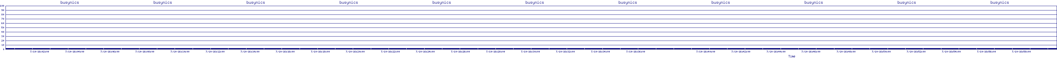 /2025/07/10/16/busynics.png