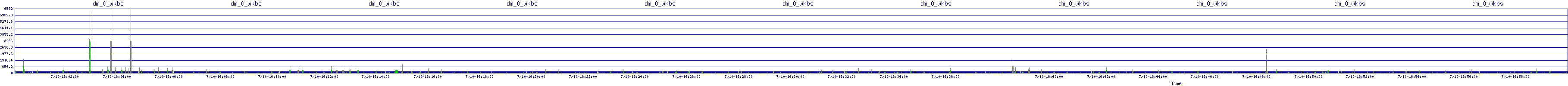 /2025/07/10/16/dm_0_wkbs.png