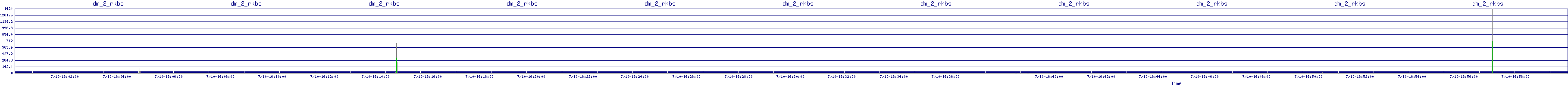 /2025/07/10/16/dm_2_rkbs.png