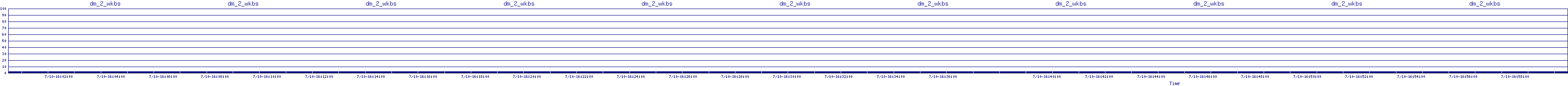 /2025/07/10/16/dm_2_wkbs.png