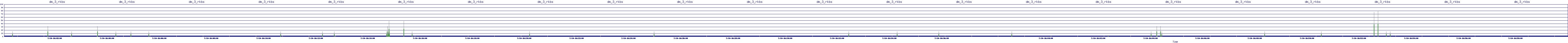 /2025/07/10/16/dm_3_rkbs.png