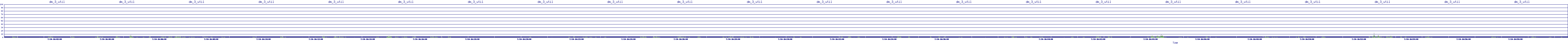 /2025/07/10/16/dm_3_util.png