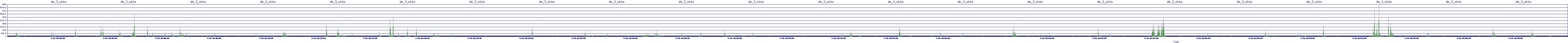 /2025/07/10/16/dm_3_wkbs.png