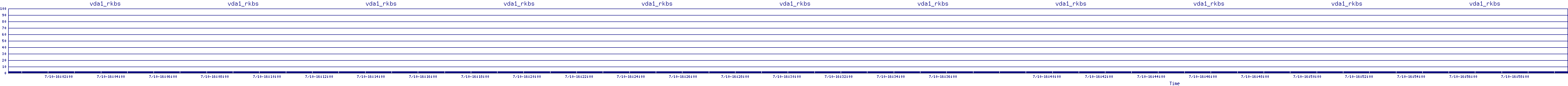 /2025/07/10/16/vda1_rkbs.png