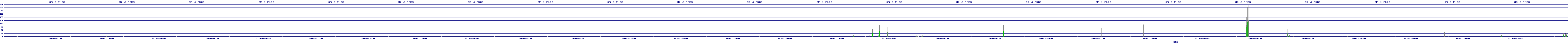 /2025/07/10/17/dm_3_rkbs.png