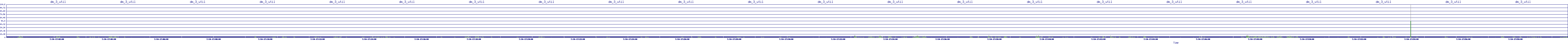 /2025/07/10/17/dm_3_util.png