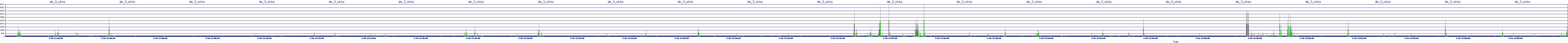 /2025/07/10/17/dm_3_wkbs.png