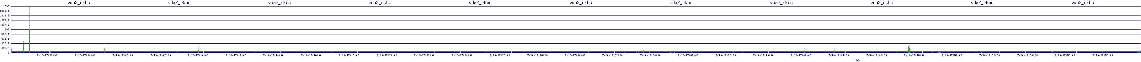 /2025/07/10/17/vda2_rkbs.png