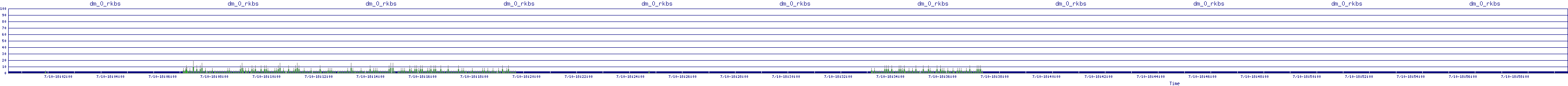 /2025/07/10/18/dm_0_rkbs.png