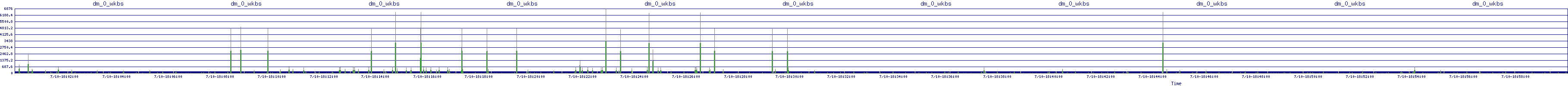 /2025/07/10/18/dm_0_wkbs.png