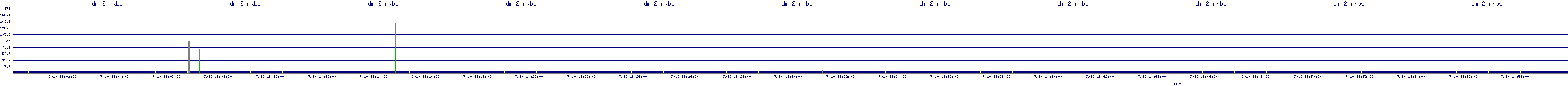 /2025/07/10/18/dm_2_rkbs.png