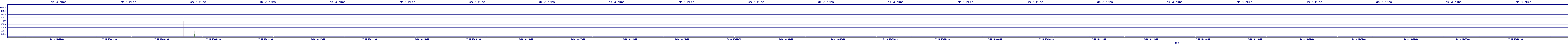 /2025/07/10/18/dm_3_rkbs.png