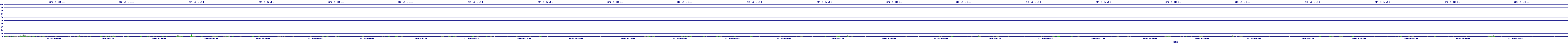 /2025/07/10/18/dm_3_util.png