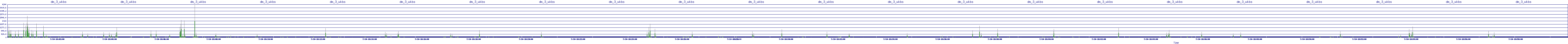/2025/07/10/18/dm_3_wkbs.png