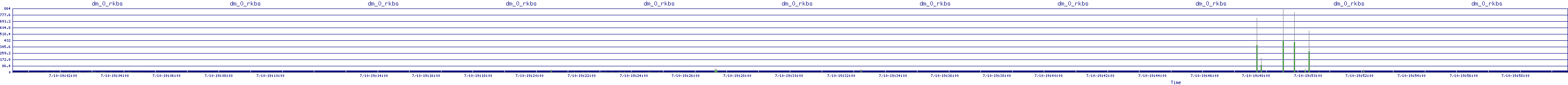 /2025/07/10/19/dm_0_rkbs.png