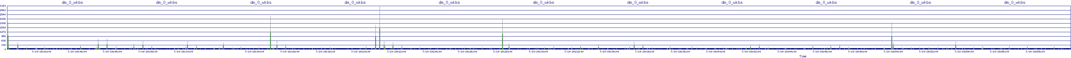 /2025/07/10/19/dm_0_wkbs.png