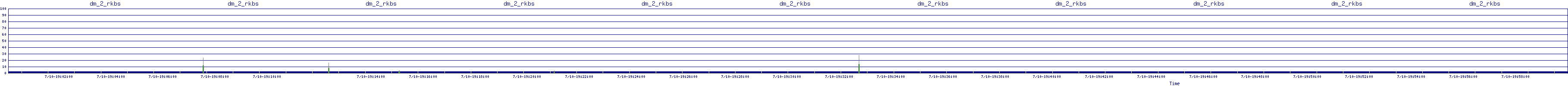 /2025/07/10/19/dm_2_rkbs.png