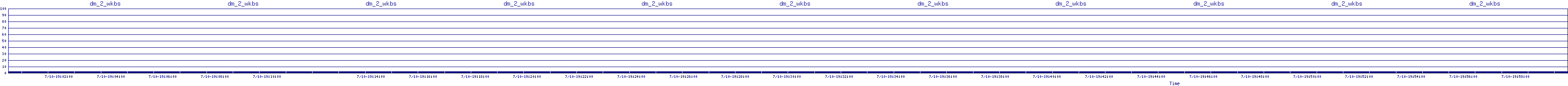 /2025/07/10/19/dm_2_wkbs.png