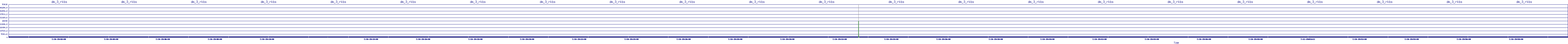 /2025/07/10/19/dm_3_rkbs.png