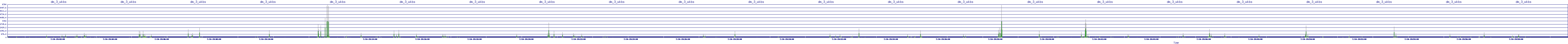 /2025/07/10/19/dm_3_wkbs.png