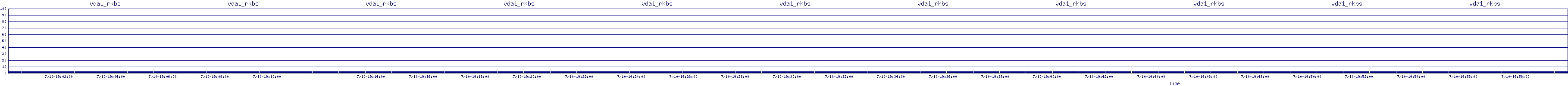 /2025/07/10/19/vda1_rkbs.png