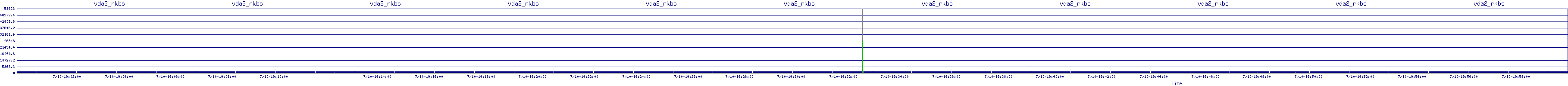 /2025/07/10/19/vda2_rkbs.png