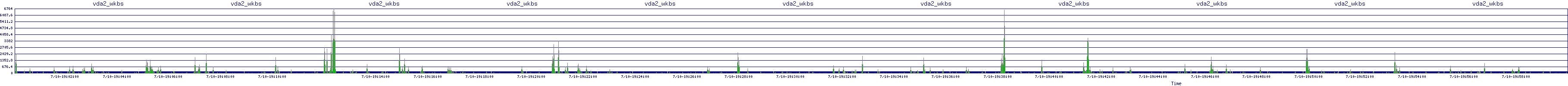 /2025/07/10/19/vda2_wkbs.png