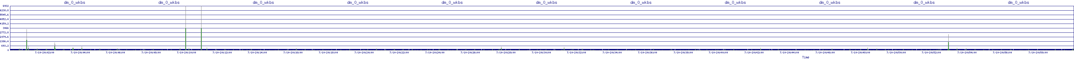 /2025/07/10/20/dm_0_wkbs.png