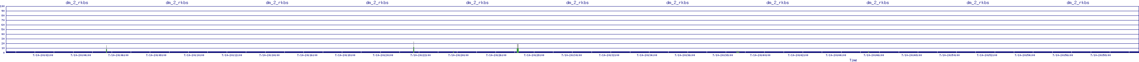 /2025/07/10/20/dm_2_rkbs.png
