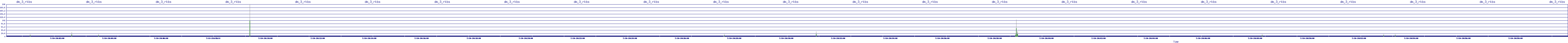 /2025/07/10/20/dm_3_rkbs.png