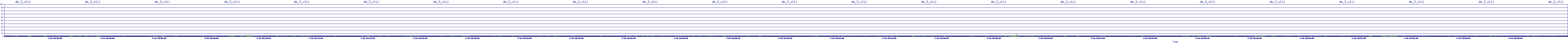 /2025/07/10/20/dm_3_util.png