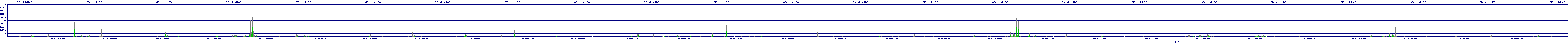 /2025/07/10/20/dm_3_wkbs.png
