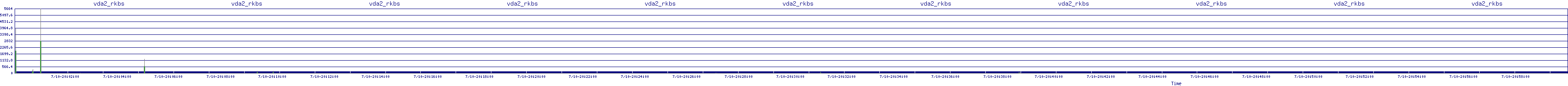 /2025/07/10/20/vda2_rkbs.png