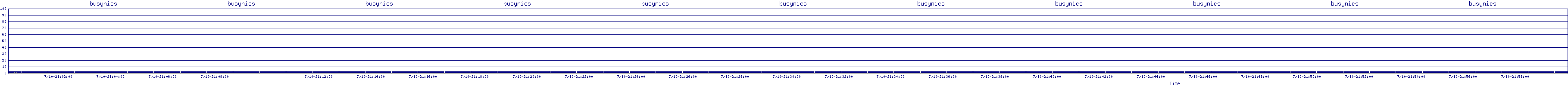 /2025/07/10/21/busynics.png