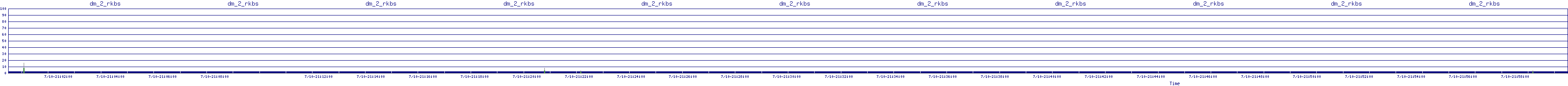 /2025/07/10/21/dm_2_rkbs.png