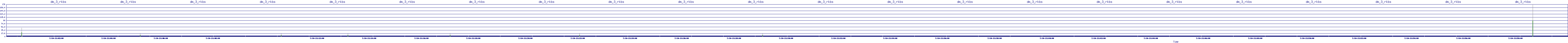 /2025/07/10/21/dm_3_rkbs.png