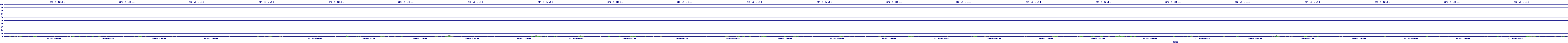 /2025/07/10/21/dm_3_util.png