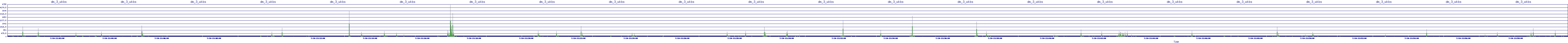 /2025/07/10/21/dm_3_wkbs.png