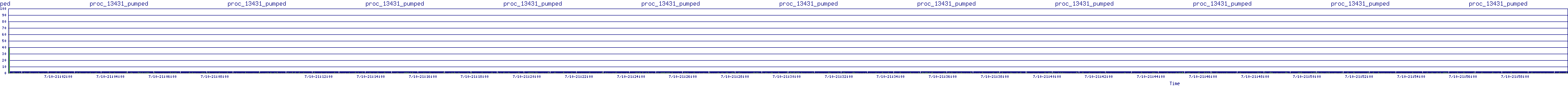 /2025/07/10/21/proc_13431_pumped.png