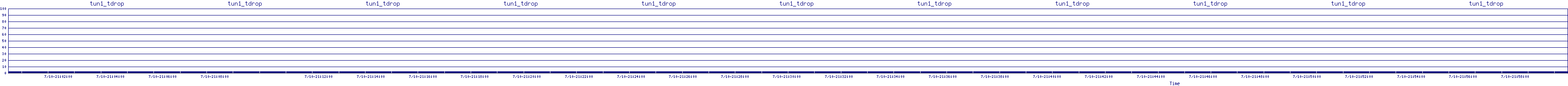 /2025/07/10/21/tun1_tdrop.png
