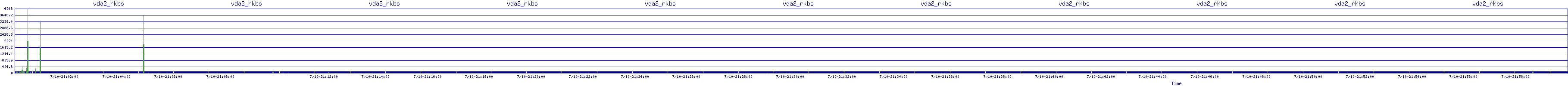 /2025/07/10/21/vda2_rkbs.png