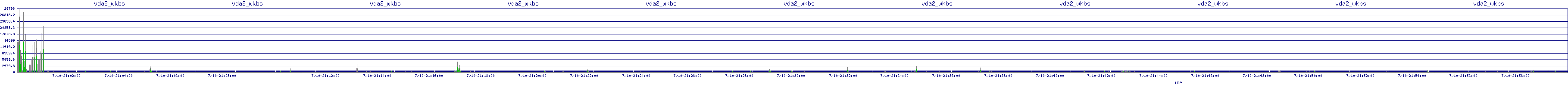 /2025/07/10/21/vda2_wkbs.png