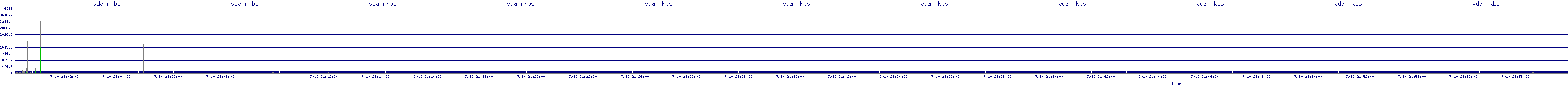 /2025/07/10/21/vda_rkbs.png