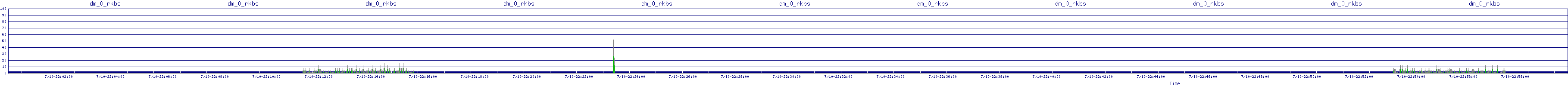 /2025/07/10/22/dm_0_rkbs.png