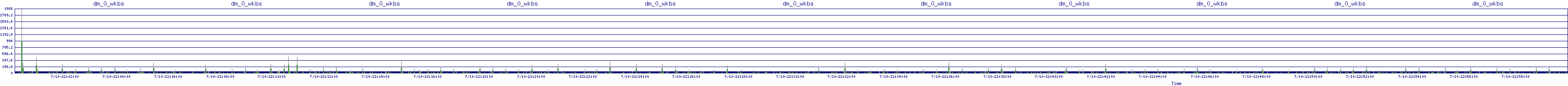 /2025/07/10/22/dm_0_wkbs.png