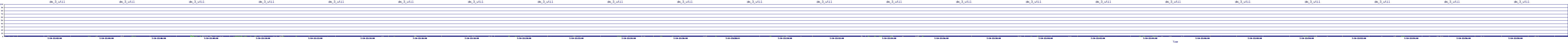 /2025/07/10/22/dm_3_util.png