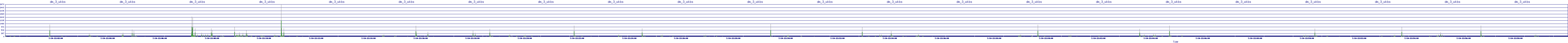 /2025/07/10/22/dm_3_wkbs.png
