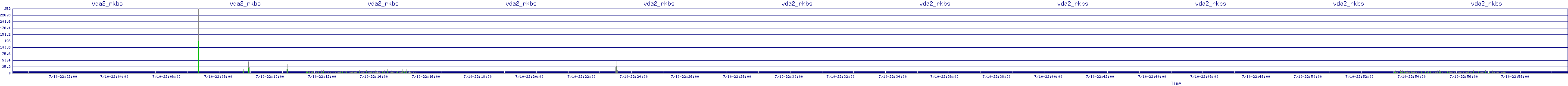 /2025/07/10/22/vda2_rkbs.png