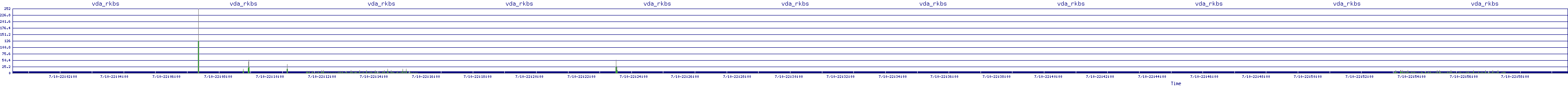 /2025/07/10/22/vda_rkbs.png