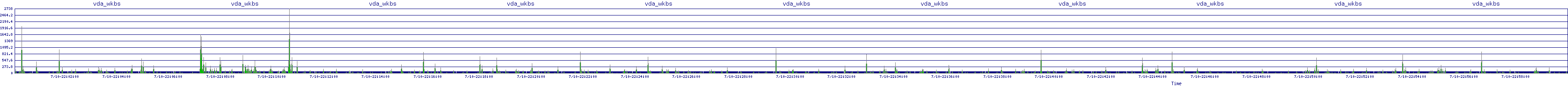 /2025/07/10/22/vda_wkbs.png